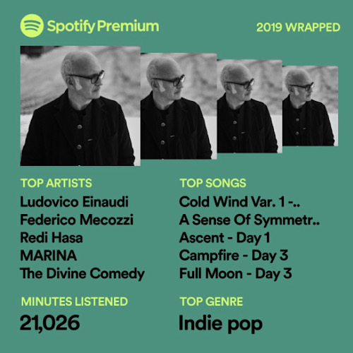 Spotify