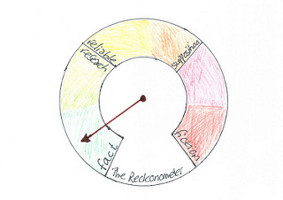 The Reckonometer