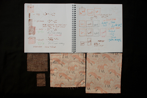 Pinned fabrics with measured plans